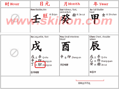 Jack Ma Yun 马云 Bazi fengshui – another billionaire